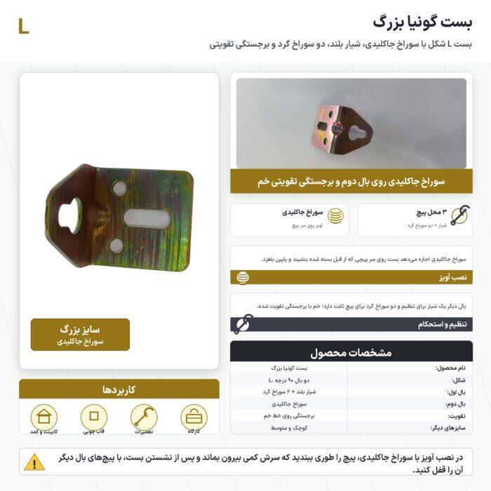 اینفوگرافیک بست گونیا بزرگ با سوراخ جاکلیدی و شیار