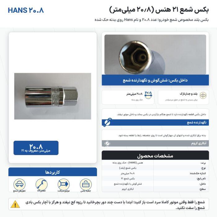 اینفوگرافیک بکس شمع ۲۱ هنس ۲۰٫۸ میلی‌متر