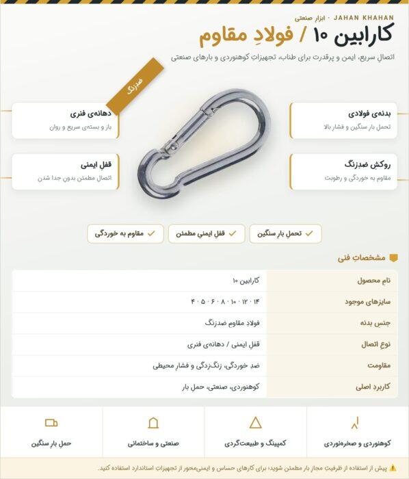 کارابین 10