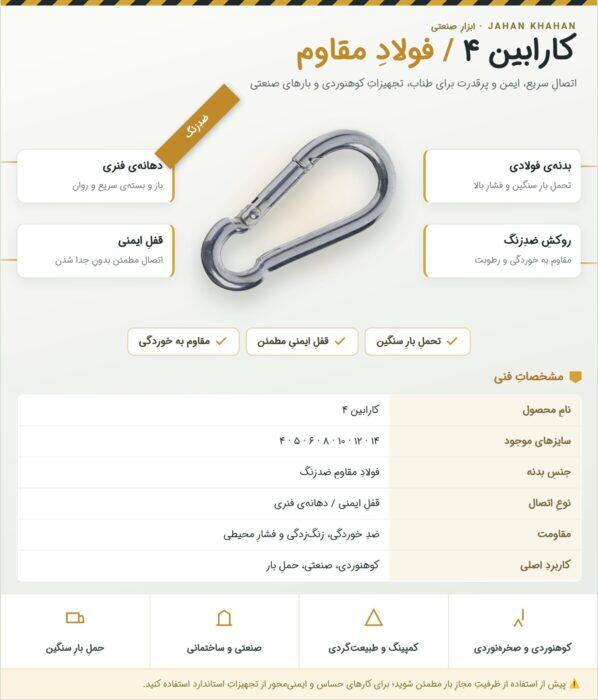 ‏کارابین‏ ‏4