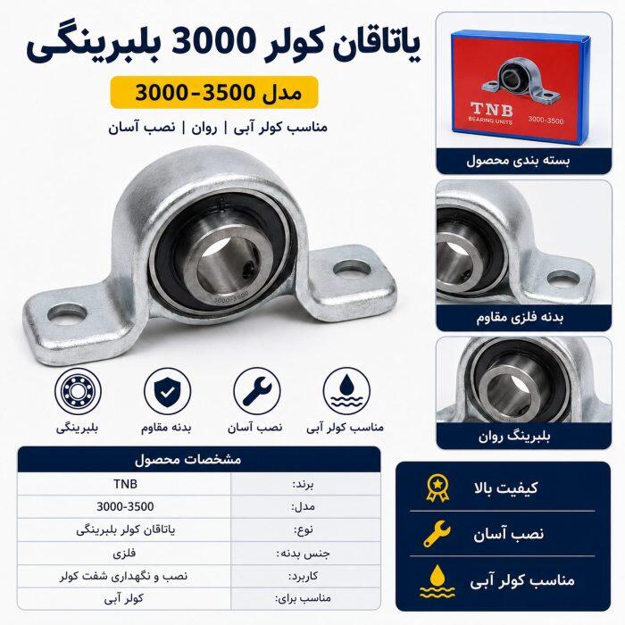 یاتاقان کولر بلبرینگی TNB مدل 3000-3500