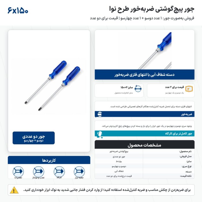 اینفوگرافیک جور پیچ‌گوشتی ضربه‌خور ۶×۱۵۰ طرح نوا