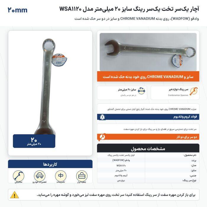 اینفوگرافیک آچار یک‌سر تخت یک‌سر رینگ وادفو سایز ۲۰ میلی‌متر مدل WSA1120