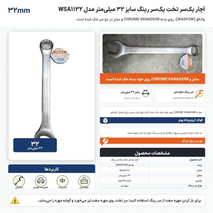 اینفوگرافیک آچار یک‌سر تخت یک‌سر رینگ وادفو سایز ۳۲ میلی‌متر مدل WSA1132