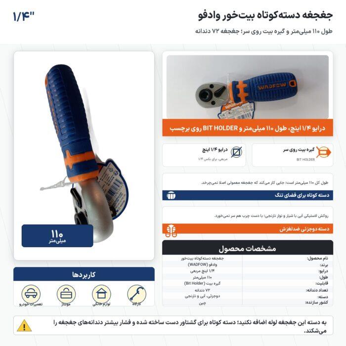 اینفوگرافیک جغجغه دسته‌کوتاه بیت‌خور وادفو