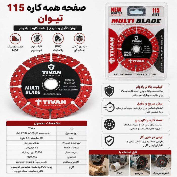 صفحه همه‌کاره ۱۱۵ تیوان مدل Multi Blade